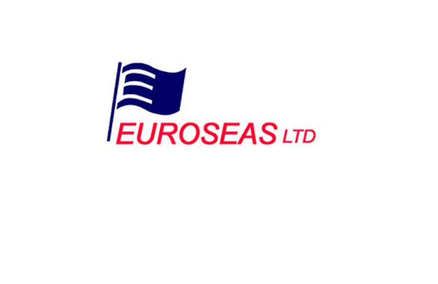 Euroseas: &Nu;έ&alpha; &chi;&rho;&omicron;&nu;&omicron;&nu;&alpha;ύ&lambda;&omega;&sigma;&eta; &gamma;&iota;&alpha; &delta;ύ&omicron; &pi;&lambda;&omicron;ί&alpha; &tau;&eta;&sigmaf;