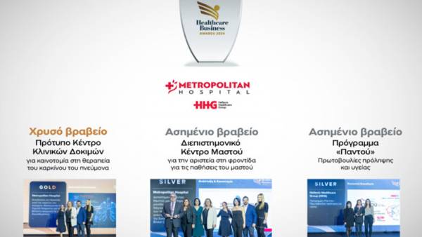 &Tau;&rho;&iota;&pi;&lambda;ή &delta;&iota;ά&kappa;&rho;&iota;&sigma;&eta; &gamma;&iota;&alpha; &tau;&omicron;&nu; Ό&mu;&iota;&lambda;&omicron; HHG &sigma;&tau;&alpha; Healthcare Business Awards 2024