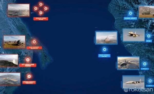 &Pi;&rho;&omicron;&kappa;&lambda;&eta;&tau;&iota;&kappa;ό &beta;ί&nu;&tau;&epsilon;&omicron; &gamma;&iota;&alpha; &tau;&eta; &delta;&iota;&alpha;&phi;ή&mu;&iota;&sigma;&eta; &tau;&omicron;&upsilon; &tau;&omicron;&upsilon;&rho;&kappa;&iota;&kappa;&omicron;ύ &pi;&upsilon;&rho;&alpha;ύ&lambda;&omicron;&upsilon; &Ccedil;akir - &Delta;&epsilon;ί&chi;&nu;&epsilon;&iota; ό&tau;&iota; &sigma;&tau;&omicron;&chi;&epsilon;ύ&epsilon;&iota; &tau;&eta;&nu; &Chi;ί&omicron;