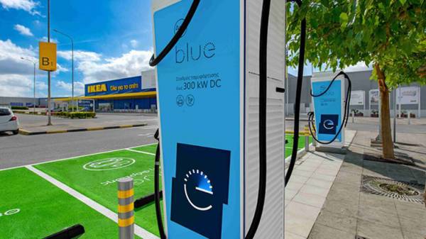 &Nu;έ&omicron; &Delta;&Epsilon;&Eta; blue hub &mu;&epsilon; &delta;ύ&omicron; &tau;&alpha;&chi;&upsilon;&phi;&omicron;&rho;&tau;&iota;&sigma;&tau;έ&sigmaf; 300kW &sigma;&tau;&omicron; &Epsilon;&mu;&pi;&omicron;&rho;&iota;&kappa;ό &Pi;ά&rho;&kappa;&omicron; &tau;&eta;&sigmaf; Trade Estates &pi;&omicron;&upsilon; &sigma;&tau;&epsilon;&gamma;ά&zeta;&epsilon;&iota; &tau;&omicron; &Iota;&Kappa;&Epsilon;&Alpha; &sigma;&tau;&eta; &Lambda;ά&rho;&iota;&sigma;&alpha;