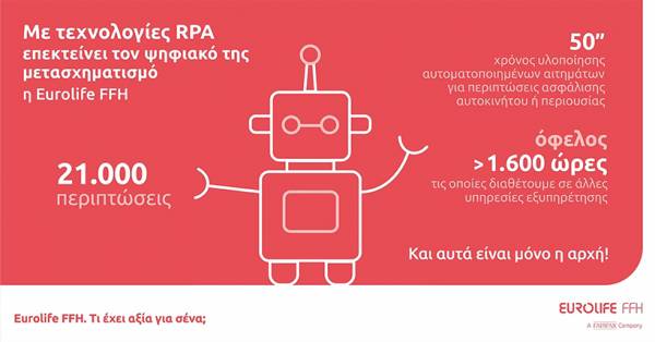 &Mu;&epsilon; &tau;&epsilon;&chi;&nu;&omicron;&lambda;&omicron;&gamma;ί&epsilon;&sigmaf; RPA &epsilon;&pi;&epsilon;&kappa;&tau;&epsilon;ί&nu;&epsilon;&iota; &tau;&omicron;&nu; &psi;&eta;&phi;&iota;&alpha;&kappa;ό &tau;&eta;&sigmaf; &mu;&epsilon;&tau;&alpha;&sigma;&chi;&eta;&mu;&alpha;&tau;&iota;&sigma;&mu;ό &eta; Eurolife FFH