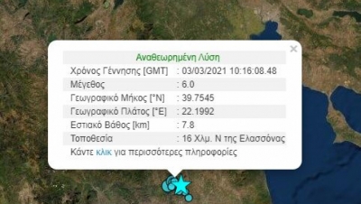 &Iota;&sigma;&chi;&upsilon;&rho;ό&sigmaf; &mu;&epsilon;&tau;&alpha;&sigma;&epsilon;&iota;&sigma;&mu;ό&sigmaf; &mu;&epsilon;&tau;ά &tau;&alpha; 6 &Rho;ί&chi;&tau;&epsilon;&rho; - &Tau;&rho;&epsilon;&iota;&sigmaf; &epsilon;&lambda;&alpha;&phi;&rho;ά &tau;&rho;&alpha;&upsilon;&mu;&alpha;&tau;ί&epsilon;&sigmaf;