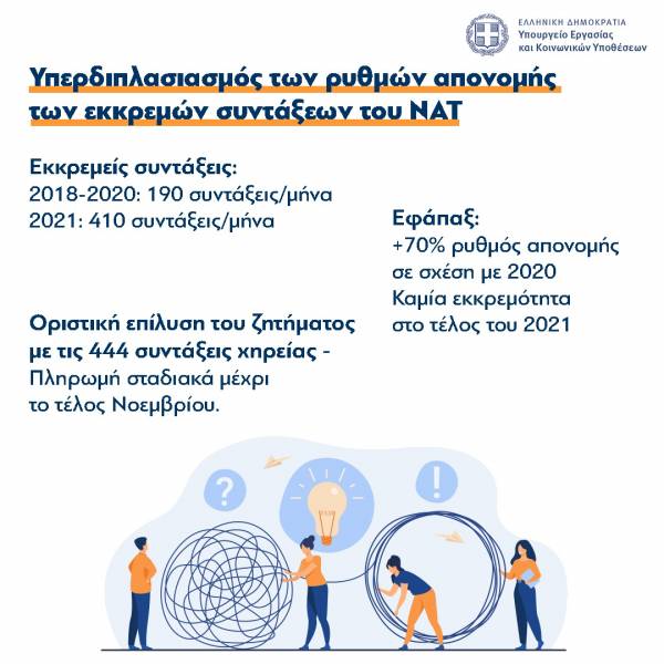 &Lambda;ύ&theta;&eta;&kappa;&epsilon; &tau;&omicron; &theta;έ&mu;&alpha; &mu;&epsilon; &tau;&iota;&sigmaf; 444 &sigma;&upsilon;&nu;&tau;ά&xi;&epsilon;&iota;&sigmaf; &chi;&eta;&rho;&epsilon;ί&alpha;&sigmaf; &tau;&omicron;&upsilon; &Nu;&Alpha;&Tau;