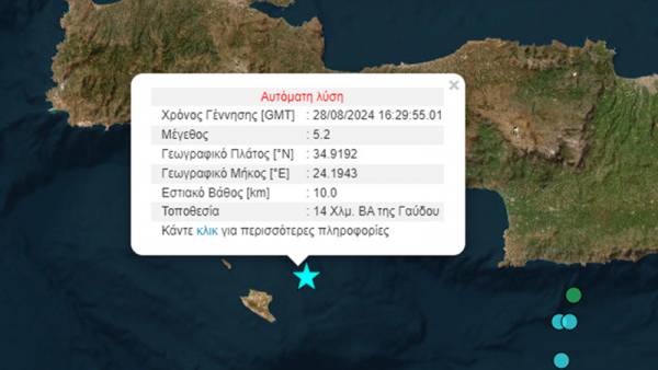 &Iota;&sigma;&chi;&upsilon;&rho;ό&sigmaf; &sigma;&epsilon;&iota;&sigma;&mu;ό&sigmaf; 5,2 &Rho;ί&chi;&tau;&epsilon;&rho; &alpha;&nu;&omicron;&iota;&chi;&tau;ά &tau;&eta;&sigmaf; &Kappa;&rho;ή&tau;&eta;&sigmaf;