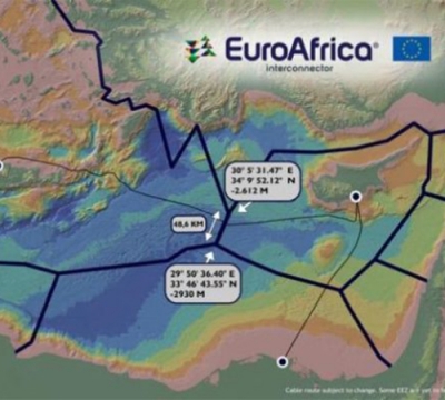 &Eta; &Alpha;ί&gamma;&upsilon;&pi;&tau;&omicron;&sigmaf; &theta;&alpha; &pi;&rho;&omicron;&mu;&eta;&theta;&epsilon;ύ&sigma;&epsilon;&iota; &tau;&eta;&nu; &Epsilon;&upsilon;&rho;ώ&pi;&eta; &mu;&epsilon; &eta;&lambda;&epsilon;&kappa;&tau;&rho;&iota;&kappa;ή &epsilon;&nu;έ&rho;&gamma;&epsilon;&iota;&alpha; &mu;έ&sigma;&omega; &Kappa;ύ&pi;&rho;&omicron;&upsilon; &kappa;&alpha;&iota; EuroAfrica Interconnector
