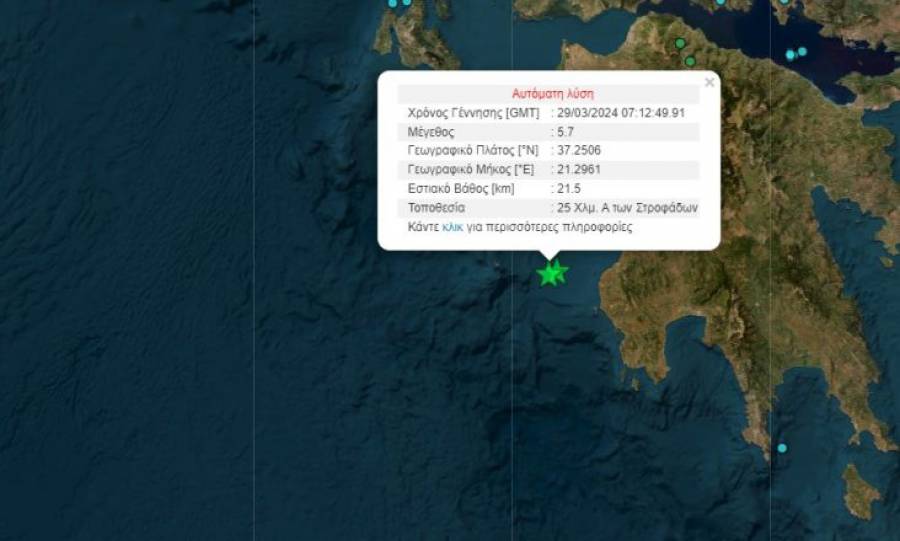 &Delta;&iota;&pi;&lambda;ό&sigmaf; &sigma;&epsilon;&iota;&sigma;&mu;ό&sigmaf; 5,7 &kappa;&alpha;&iota; 4,5 &Rho;ί&chi;&tau;&epsilon;&rho; &sigma;&tau;&iota;&sigmaf; &Sigma;&tau;&rho;&omicron;&phi;ά&delta;&epsilon;&sigmaf; - &Alpha;&iota;&sigma;&theta;&eta;&tau;ό&sigmaf; &kappa;&alpha;&iota; &sigma;&tau;&eta;&nu; &Alpha;&theta;ή&nu;&alpha;