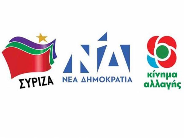 &Delta;&eta;&mu;&omicron;&sigma;&kappa;ό&pi;&eta;&sigma;&eta; Alco: &Sigma;&tau;&iota;&sigmaf; 9,6 &mu;&omicron;&nu;ά&delta;&epsilon;&sigmaf; &eta; &delta;&iota;&alpha;&phi;&omicron;&rho;ά &Nu;&Delta;-&Sigma;&Upsilon;&Rho;&Iota;&Zeta;&Alpha;