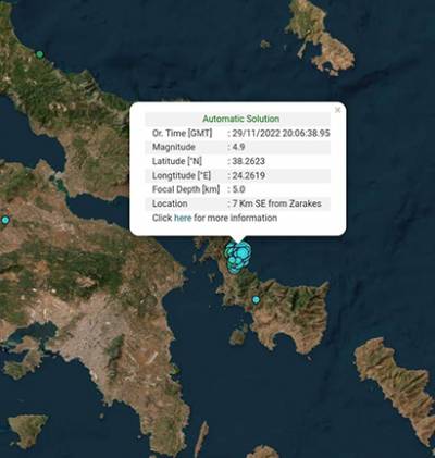 &Nu;έ&omicron;&sigmaf; &delta;&upsilon;&nu;&alpha;&tau;ό&sigmaf; &sigma;&epsilon;&iota;&sigma;&mu;ό&sigmaf; 4,9 &Rho;ί&chi;&tau;&epsilon;&rho; &tau;&alpha;&rho;&alpha;&kappa;&omicron;ύ&nu;&eta;&sigma;&epsilon; &tau;&eta;&nu; &Alpha;&theta;ή&nu;&alpha;