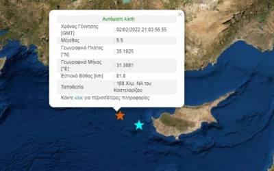 &Iota;&sigma;&chi;&upsilon;&rho;ό&sigmaf; &sigma;&epsilon;&iota;&sigma;&mu;ό&sigmaf; 5,5R &alpha;&nu;&omicron;&iota;&chi;&tau;ά &tau;&omicron;&upsilon; &Kappa;&alpha;&sigma;&tau;&epsilon;&lambda;ό&rho;&iota;&zeta;&omicron;&upsilon;