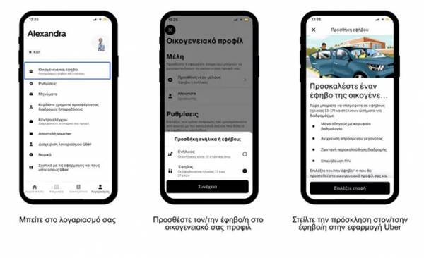 Uber for Teens: &Eta; &nu;έ&alpha; &upsilon;&pi;&eta;&rho;&epsilon;&sigma;ί&alpha; &gamma;&iota;&alpha; &alpha;&sigma;&phi;&alpha;&lambda;&epsilon;ί&sigmaf; &mu;&epsilon;&tau;&alpha;&kappa;&iota;&nu;ή&sigma;&epsilon;&iota;&sigmaf; &epsilon;&phi;ή&beta;&omega;&nu;
