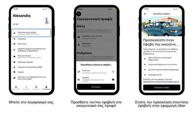 Uber for Teens: &Eta; &nu;έ&alpha; &upsilon;&pi;&eta;&rho;&epsilon;&sigma;ί&alpha; &gamma;&iota;&alpha; &alpha;&sigma;&phi;&alpha;&lambda;&epsilon;ί&sigmaf; &mu;&epsilon;&tau;&alpha;&kappa;&iota;&nu;ή&sigma;&epsilon;&iota;&sigmaf; &epsilon;&phi;ή&beta;&omega;&nu;