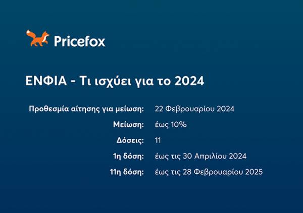 &Pi;&lambda;&eta;&sigma;&iota;ά&zeta;&epsilon;&iota; &eta; &pi;&rho;&omicron;&theta;&epsilon;&sigma;&mu;ί&alpha; &tau;&omega;&nu; &alpha;&iota;&tau;ή&sigma;&epsilon;&omega;&nu; &gamma;&iota;&alpha; &tau;&eta;&nu; έ&kappa;&pi;&tau;&omega;&sigma;&eta; 10% &sigma;&tau;&omicron;&nu; &Epsilon;&Nu;&Phi;&Iota;&Alpha;
