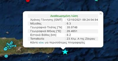 &Iota;&sigma;&chi;&upsilon;&rho;ή &sigma;&epsilon;&iota;&sigma;&mu;&iota;&kappa;ή &delta;ό&nu;&eta;&sigma;&eta; 6.3 &Rho;ί&chi;&tau;&epsilon;&rho; &sigma;&tau;&eta;&nu; &Kappa;&rho;ή&tau;&eta;