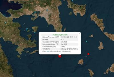 &Sigma;&epsilon;&iota;&sigma;&mu;ό&sigmaf; 4,8 &Rho;ί&chi;&tau;&epsilon;&rho; &sigma;&tau;&eta;&nu; &Kappa;ύ&theta;&nu;&omicron; - &Alpha;&iota;&sigma;&theta;&eta;&tau;ό&sigmaf; &sigma;&tau;&eta;&nu; &Alpha;&tau;&tau;&iota;&kappa;ή