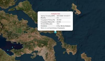 &Iota;&sigma;&chi;&upsilon;&rho;ό&sigmaf; &sigma;&epsilon;&iota;&sigma;&mu;ό&sigmaf; 4.2 &sigma;&tau;&omicron; &Alpha;&lambda;&iota;&beta;έ&rho;&iota; &Epsilon;&upsilon;&beta;&omicron;ί&alpha;&sigmaf; - &Alpha;&iota;&sigma;&theta;&eta;&tau;ό&sigmaf; &kappa;&alpha;&iota; &sigma;&tau;&eta;&nu; &Alpha;&tau;&tau;&iota;&kappa;ή