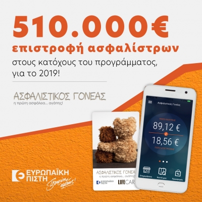 &Alpha;&sigma;&phi;&alpha;&lambda;&iota;&sigma;&tau;&iota;&kappa;ό&sigmaf; &Gamma;&omicron;&nu;έ&alpha;&sigmaf;: &Epsilon;&pi;&iota;&beta;&rho;ά&beta;&epsilon;&upsilon;&sigma;&epsilon; &kappa;&alpha;&iota; &tau;&omicron; 2019 &mu;&epsilon; &epsilon;&pi;&iota;&sigma;&tau;&rho;&omicron;&phi;ή &alpha;&sigma;&phi;&alpha;&lambda;ί&sigma;&tau;&rho;&omega;&nu; &tau;&omicron;&upsilon;&sigmaf; &kappa;&alpha;&tau;ό&chi;&omicron;&upsilon;&sigmaf; &tau;&omicron;&upsilon; &pi;&rho;&omicron;&gamma;&rho;ά&mu;&mu;&alpha;&tau;&omicron;&sigmaf;