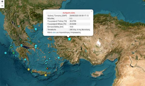 &Tau;&omicron;&upsilon;&rho;&kappa;ί&alpha;: &Sigma;&epsilon;&iota;&sigma;&mu;ό&sigmaf; &mu;&epsilon;&gamma;έ&theta;&omicron;&upsilon;&sigmaf; 5,3 &Rho;ί&chi;&tau;&epsilon;&rho; &sigma;&tau;&alpha; &delta;&upsilon;&tau;&iota;&kappa;ά