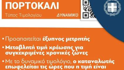 &Sigma;&tau;&omicron; &pi;&omicron;&rho;&tau;&omicron;&kappa;&alpha;&lambda;ί &tau;&iota;&mu;&omicron;&lambda;ό&gamma;&iota;&omicron; &rho;&epsilon;ύ&mu;&alpha;&tau;&omicron;&sigmaf; 155.000 &kappa;&alpha;&tau;&alpha;&nu;&alpha;&lambda;&omega;&tau;έ&sigmaf;