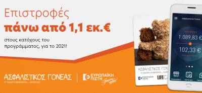 &Alpha;&sigma;&phi;&alpha;&lambda;&iota;&sigma;&tau;&iota;&kappa;ό&sigmaf; &Gamma;&omicron;&nu;έ&alpha;&sigmaf;: &Sigma;&tau;&omicron; 1,2 &epsilon;&kappa;. &epsilon;&upsilon;&rho;ώ &eta; &epsilon;&pi;&iota;&sigma;&tau;&rho;&omicron;&phi;ή &alpha;&sigma;&phi;&alpha;&lambda;ί&sigma;&tau;&rho;&omega;&nu;