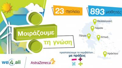 &Omicron;&lambda;&omicron;&kappa;&lambda;&eta;&rho;ώ&theta;&eta;&kappa;&epsilon; &tau;&omicron; &pi;&rho;ό&gamma;&rho;&alpha;&mu;&mu;&alpha; &laquo;&Pi;&rho;&omicron;&sigma;&tau;&alpha;&tau;&epsilon;ύ&omicron;&upsilon;&mu;&epsilon; &tau;&omicron; &pi;&epsilon;&rho;&iota;&beta;ά&lambda;&lambda;&omicron;&nu;&hellip; &mu;&epsilon; &pi;&rho;ά&xi;&epsilon;&iota;&sigmaf;&raquo; &tau;&eta;&sigmaf; AstraZeneca