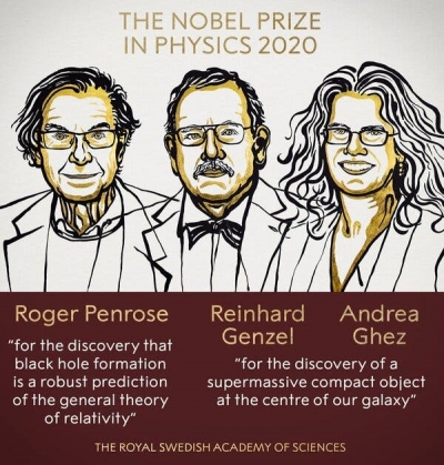 &Nu;ό&mu;&pi;&epsilon;&lambda; &Phi;&upsilon;&sigma;&iota;&kappa;ή&sigmaf; 2020 &sigma;&tau;&omicron;&upsilon;&sigmaf; Roger Penrose, Reinhard Genzel &kappa;&alpha;&iota; Andrea Ghez