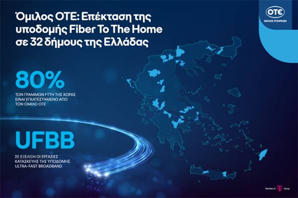 Ό&mu;&iota;&lambda;&omicron;&sigmaf; &Omicron;&Tau;&Epsilon;: &Epsilon;&pi;έ&kappa;&tau;&alpha;&sigma;&eta; &tau;&eta;&sigmaf; &upsilon;&pi;&omicron;&delta;&omicron;&mu;ή&sigmaf; Fiber To The Home &sigma;&epsilon; 32 &delta;ή&mu;&omicron;&upsilon;&sigmaf; &tau;&eta;&sigmaf; &Epsilon;&lambda;&lambda;ά&delta;&alpha;&sigmaf;