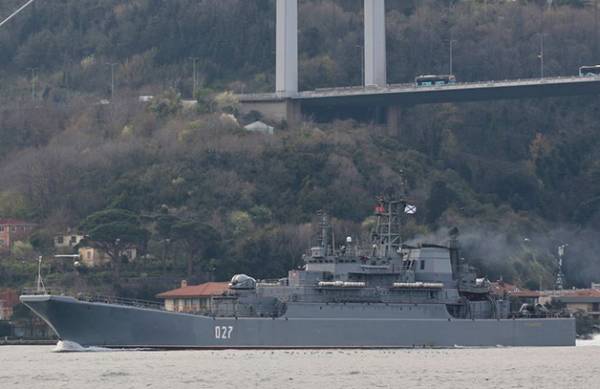 &Omicron;&upsilon;&kappa;&rho;&alpha;&nu;ί&alpha; &pi;&rho;&omicron;&sigmaf; &Tau;&omicron;&upsilon;&rho;&kappa;ί&alpha;: &Kappa;&lambda;&epsilon;ί&sigma;&tau;&epsilon; &Beta;ό&sigma;&pi;&omicron;&rho;&omicron; &kappa;&alpha;&iota; &Delta;&alpha;&rho;&delta;&alpha;&nu;έ&lambda;&iota;&alpha; &gamma;&iota;&alpha; &tau;&alpha; &pi;&lambda;&omicron;ί&alpha; &tau;&eta;&sigmaf; &Rho;&omega;&sigma;ί&alpha;&sigmaf;