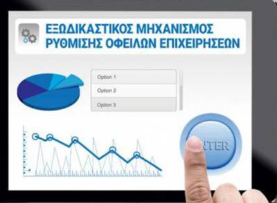 &Epsilon;&xi;&omega;&delta;&iota;&kappa;&alpha;&sigma;&tau;&iota;&kappa;ό&sigmaf; &mu;&eta;&chi;&alpha;&nu;&iota;&sigma;&mu;ό&sigmaf;: &Sigma;&epsilon; &iota;&sigma;&chi;ύ &omicron;&iota; &epsilon;&upsilon;&nu;&omicron;ϊ&kappa;έ&sigmaf; &rho;&upsilon;&theta;&mu;ί&sigma;&epsilon;&iota;&sigmaf; &gamma;&iota;&alpha; &tau;&iota;&sigmaf; &omicron;&phi;&epsilon;&iota;&lambda;έ&sigmaf;