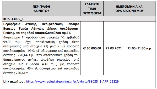 NBG akinhto polisi