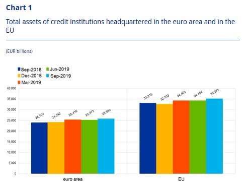 ecb results