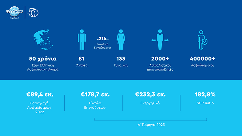 infographic 1 2