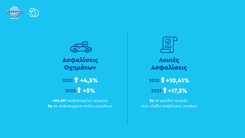 infographic 2 2