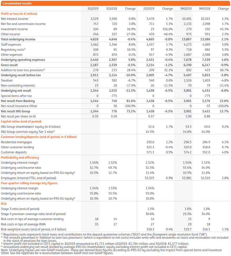 ing results.jpg