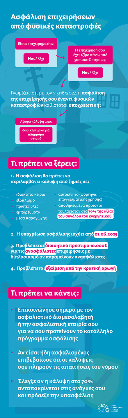 natcat dt 0