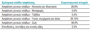 zagoritis pinakaki