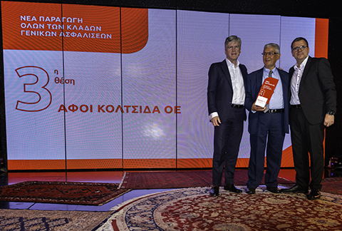 ΝΕΑ ΠΑΡΑΓΩΓΗ ΟΛΩΝ ΩΝ ΚΛΑΔΙΚΩΝ ΓΕΝΙΚΩΝ ΑΣΦΑΛΙΣΕΩΝ ΑΦΟΙ ΚΟΛΤΣΙΔΑ