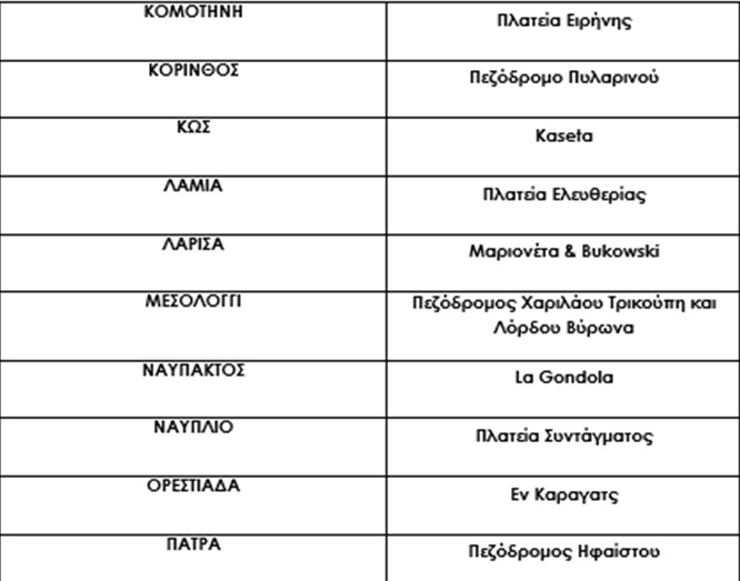 ευρ νυχτα 3