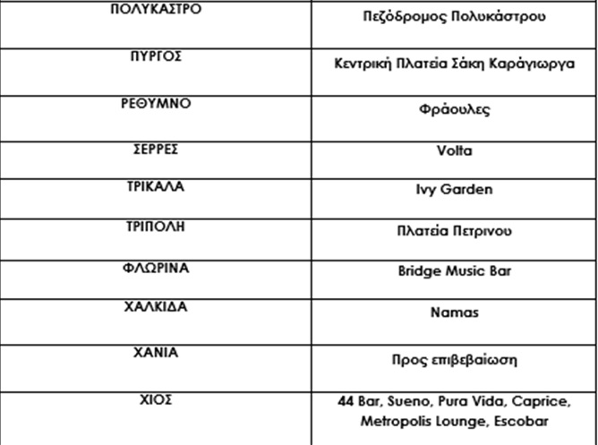 ευρ νυχτα 4