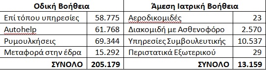 ιντεραμερικαν πινακακι