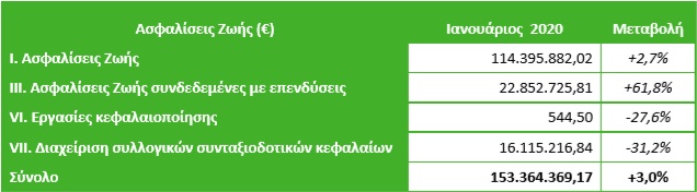 μελετη εαεε 4