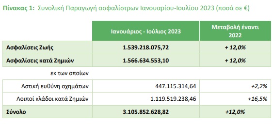 πινακακι