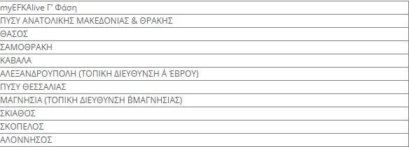 πινακακι myefkalive 3