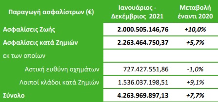 πινακακι εαεε 4