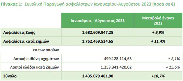 πινακακι εαεε 6