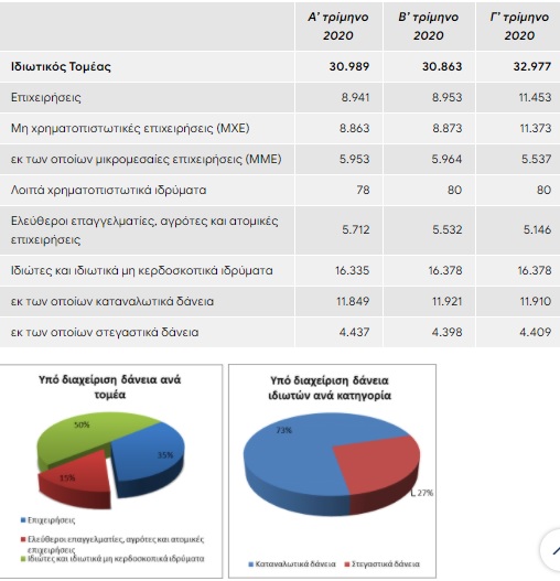 πινακακι ττε
