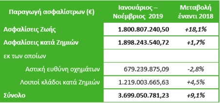πινακασ εαεε 1