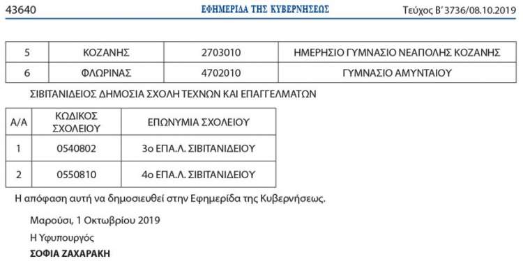 σχολεια προσφυγοπουλα 8