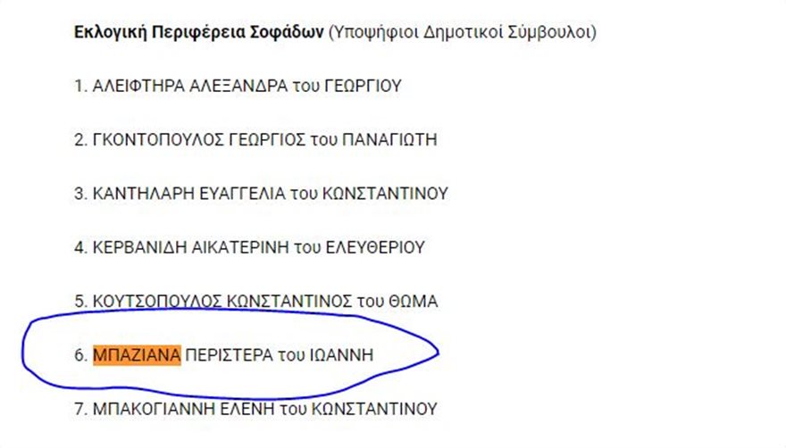 ψηφοδελτιο μπαζιανα